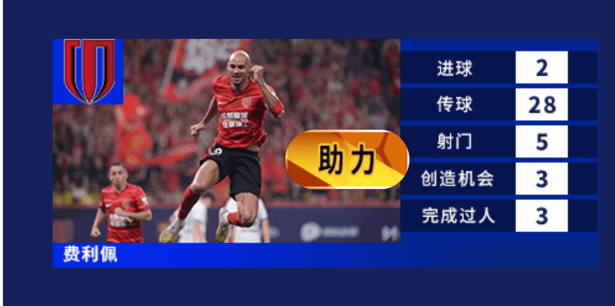 尼斯关键战伤情更新；志在法甲名次提升；球迷炸锅；阵容厚度经受考验的简单介绍-开云官方网站