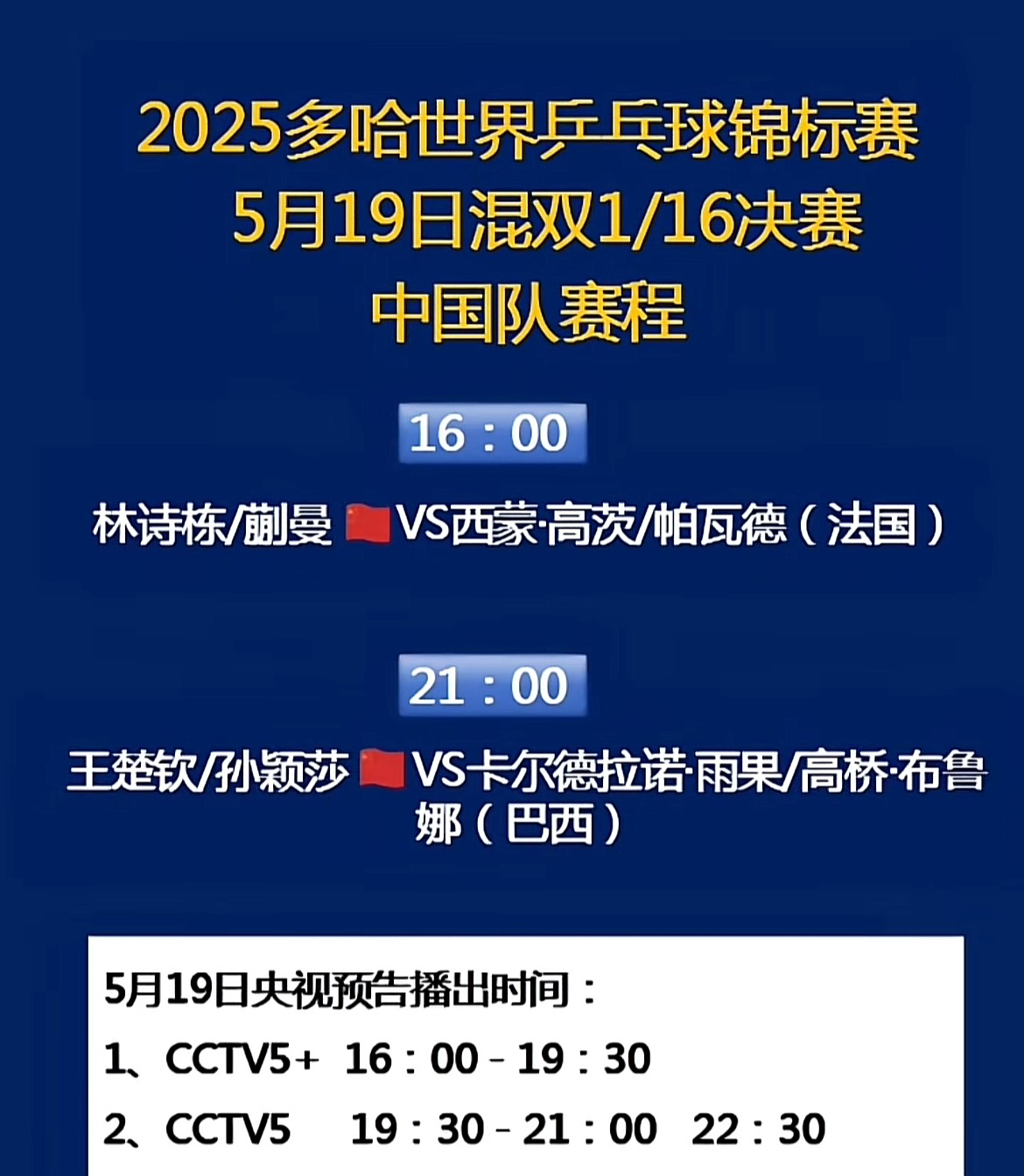 赛地聚焦——欧冠今晚热度飙升,北京首钢刷新队史纪录,气氛紧张,医务组通报恢复的简单介绍-开云全站