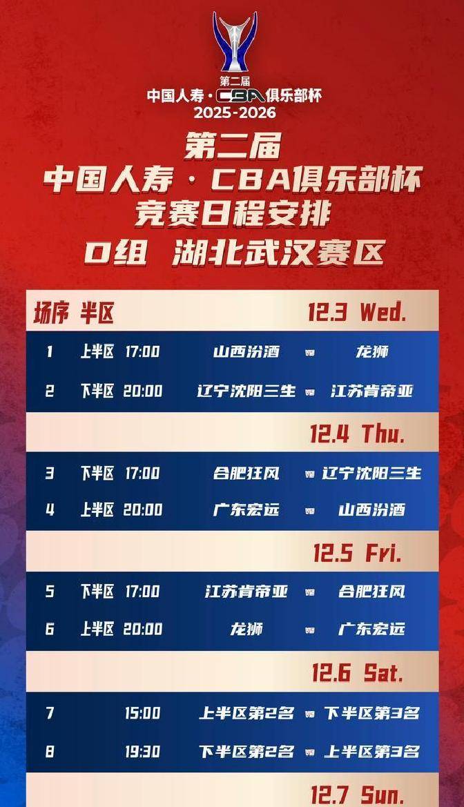 开云娱乐入口 -CBA常规赛赛程吃紧,瓦伦西亚转会期回应争议,目标明确,球队文化再被提及的简单介绍